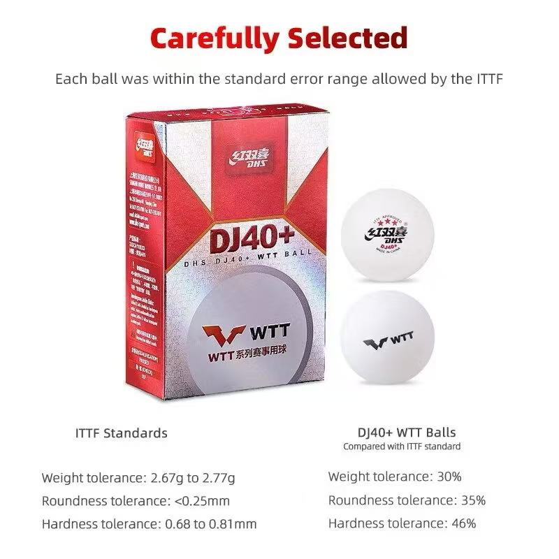Pelotas de tenis de mesa DHS,  - Table Tennis In Olympics reseña y precio